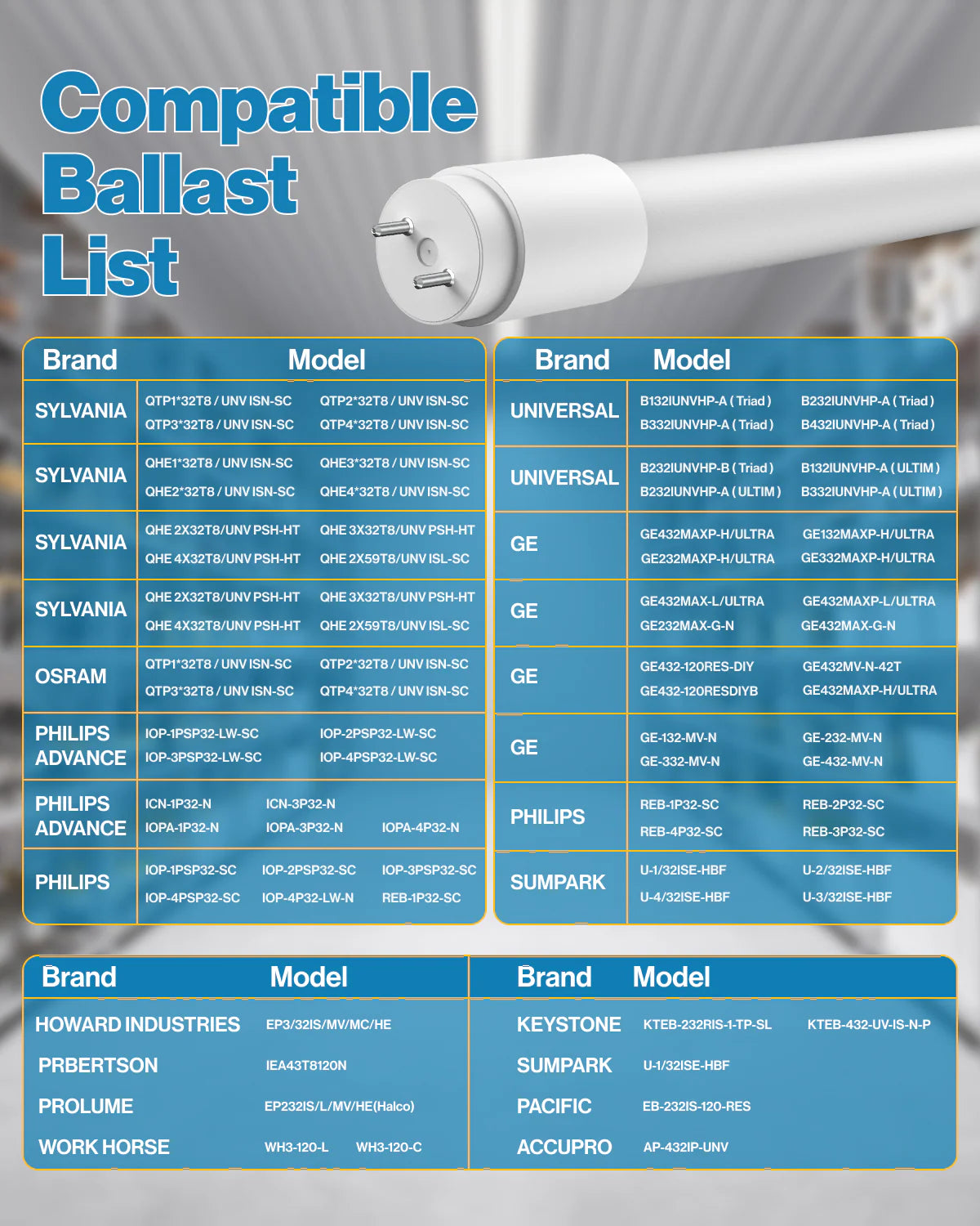 T8 LED Tube, 4ft, Frosted, Plug & Play, Hybrid Type A+B, Single/Double Ended, 20W, 2400 Lumens