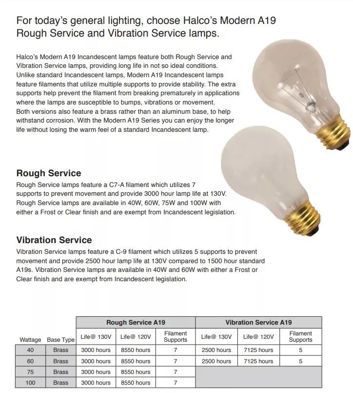 Halco A19 Rough Service Clear Bulb 40W 2700K Medium 6-pk